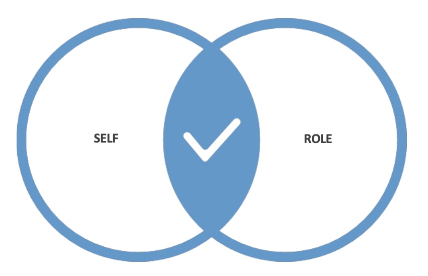 2025.10 Approach Training (Nashville) October 22 & 23, 2025 - 21/64